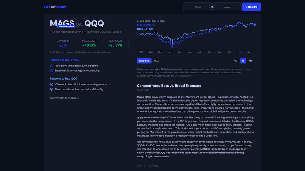 ETF comparison tool for stocks, crypto, and whole portfolios